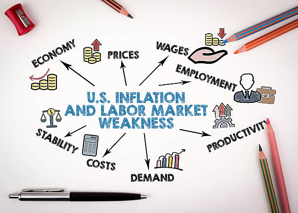 weather trends moving industry